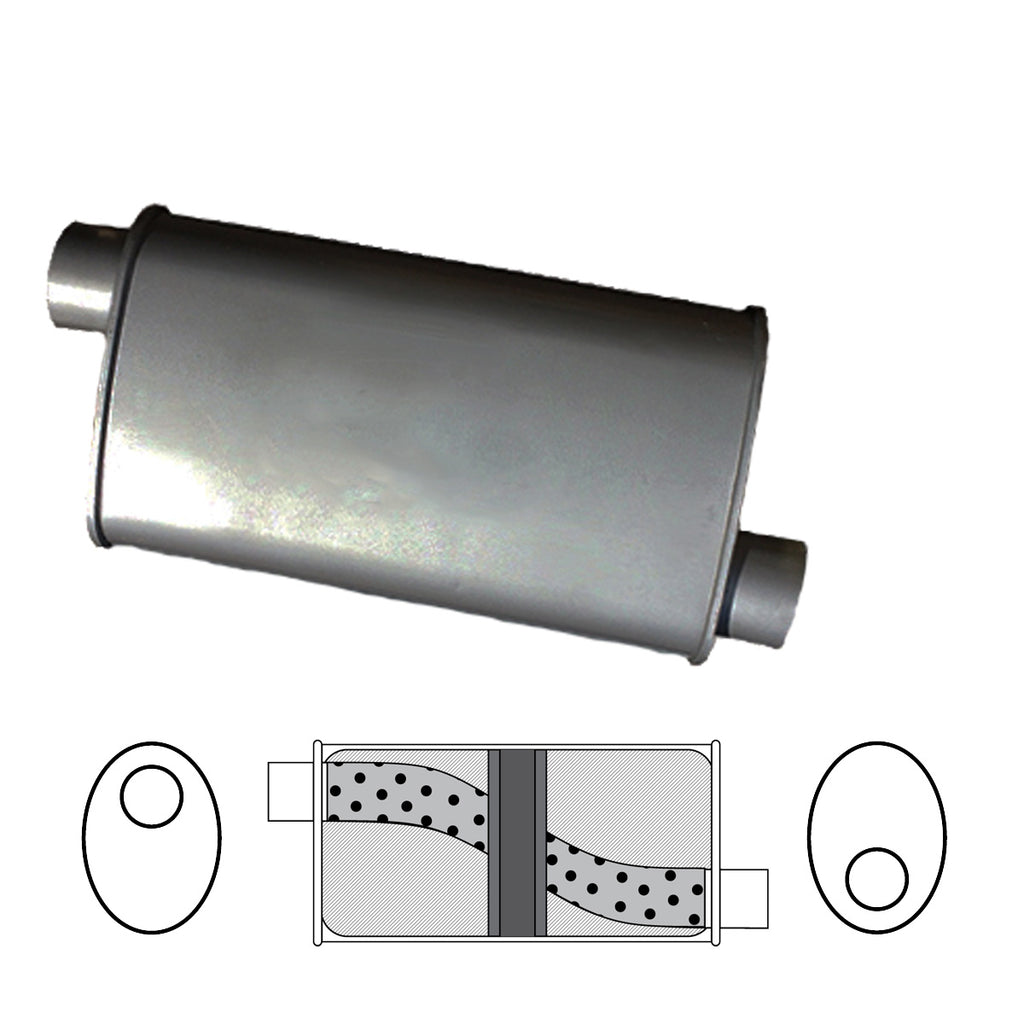 8" x 4" Oval, 14" Long, 2 1/4" Offset/Offset, Glass Packed - Chambered