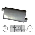 8" x 4" Oval, 14" Long, 2" Offset/Offset, Triflow