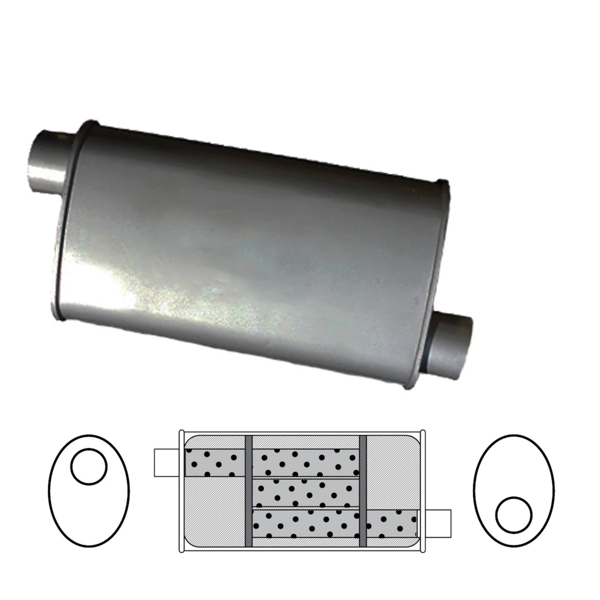 8" x 4" Oval, 14" Long, 2" Offset/Offset, Triflow