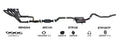 Redback Performance Exhaust System for Holden Calais (08/1988 - 09/1997), Commodore (08/1988 - 09/1997), Holden Commodore (03/1986 - 1997), Calais (03/1986 - 1997)