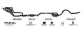 Redback Performance Exhaust System for Holden Commodore (01/1988 - 04/1995)