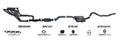 Redback Performance Exhaust System for Holden Calais (08/1988 - 09/1997), Commodore (08/1988 - 09/1997), Holden Commodore (03/1986 - 1997), Calais (03/1986 - 1997)
