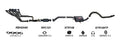 Redback Performance Exhaust System for Holden Commodore (01/1988 - 03/1991), Holden Commodore (01/1988 - 12/2000)