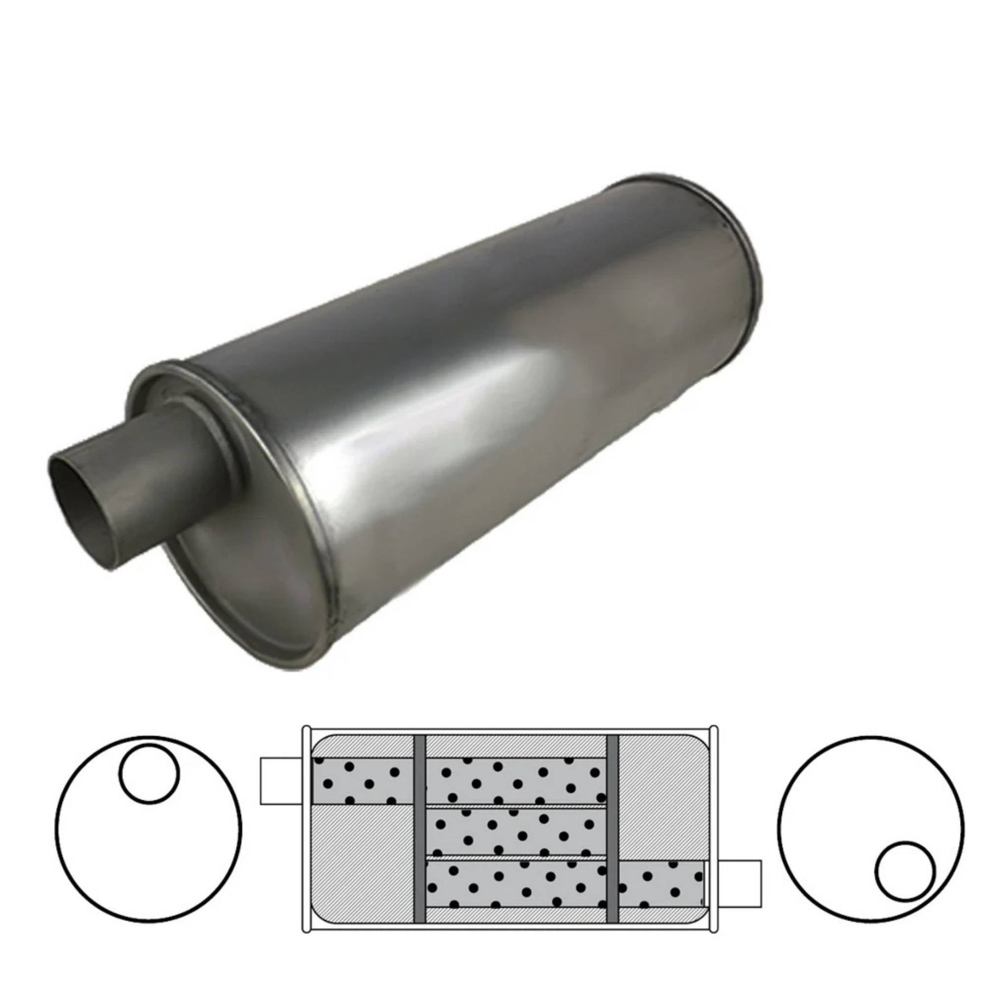 6" Round, 16" Long, 2" Offset/Offset - Right Hand Rotation