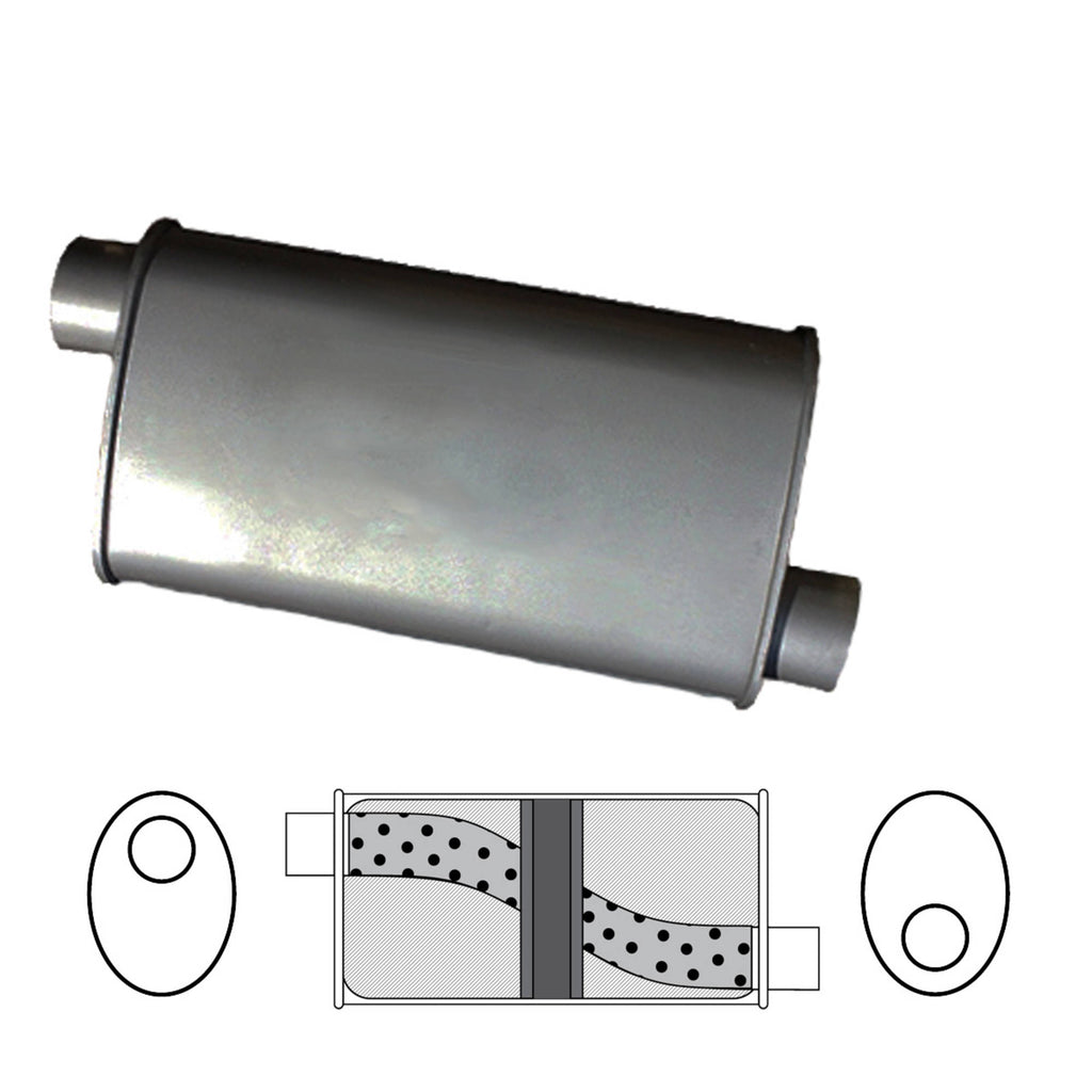 8" x 4" Oval, 14" Long, 2 1/4" Offset/Offset, Glass Packed - Chambered