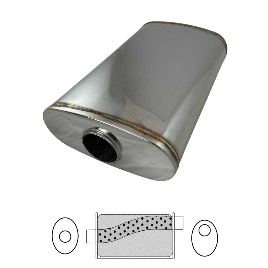2 1/4" Megaflow Muffler in 304 Stainless Steel - 9 x 4" Oval, 14" Long, Offset/Centre