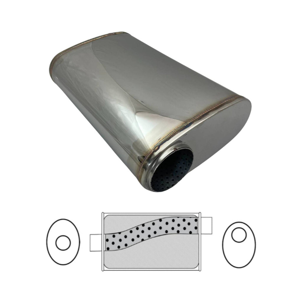 3" Stainless Steel Polished Performance Exhaust Muffler - 9 x 4" Oval, 14" Long, Offset/Centre