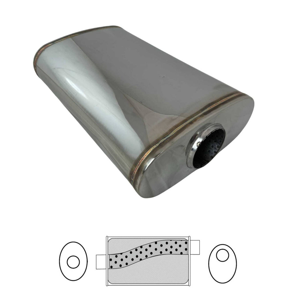 2 1/2" Megaflow Muffler in 304 Stainless Steel - 9 x 4" Oval, 14" Long, Offset/Centre